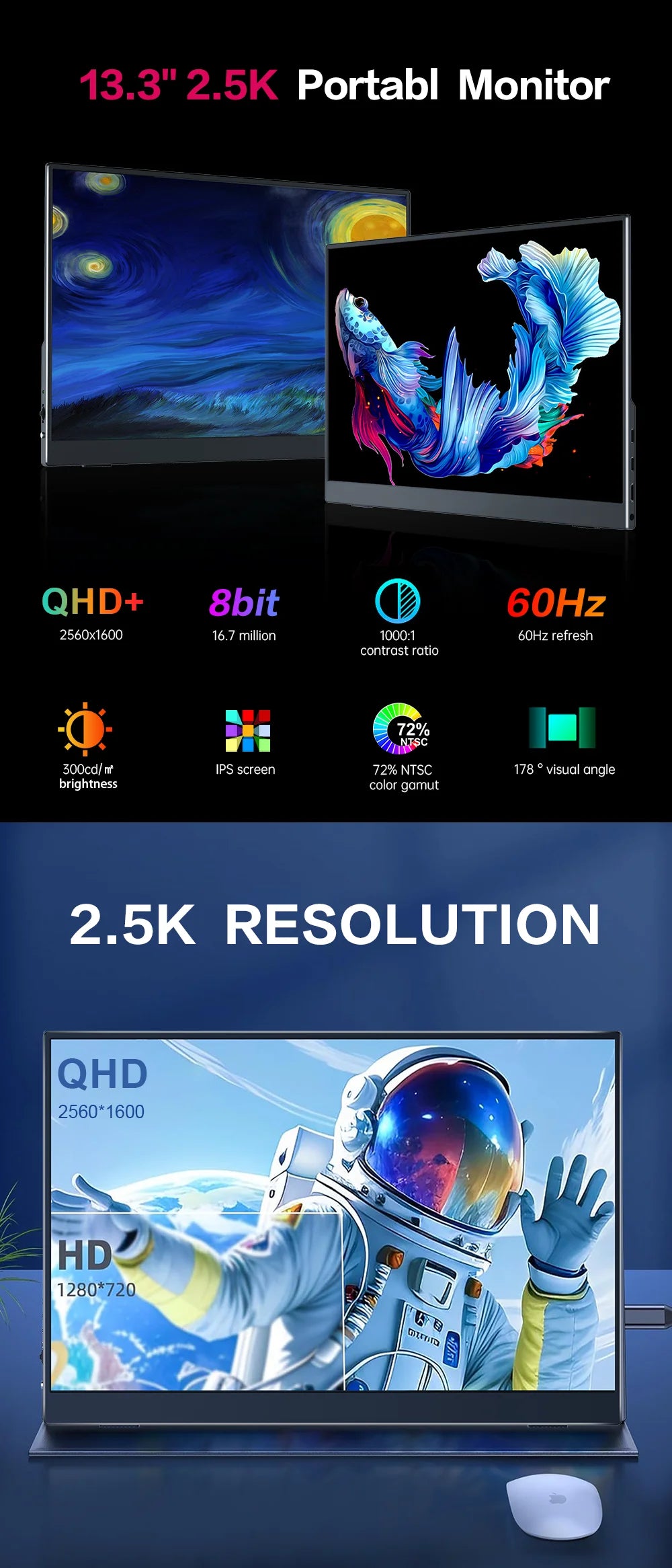 HOWENS Portable Monitor 13.3 inch 2560*1600 60Hz IPS Screen Gaming Monitor Display Super Thin for Switch Xbox PS PC Phone Laptop