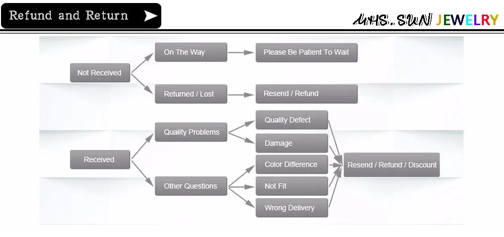 MHS.SUN Gold Plated Sacred Heart of Jesus Cross Necklace Red Zircon Religious Catholic Pendant Necklaces For Women Girls Jewelry