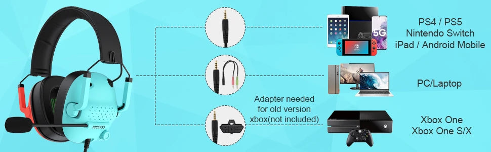 Wired Gaming Headset for Switch PS4 PS5 Xbox One S/X - Stereo Sound Headphones with Microphone, with PC Laptop Mobile Devices