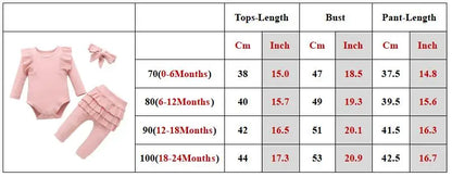 Newborn Baby Girls Clothes Infant Long Sleeve Ruffle Romper Bodysuits+Pants+Bow Headband 3Pcs Suit Children Toddler Outfit A422