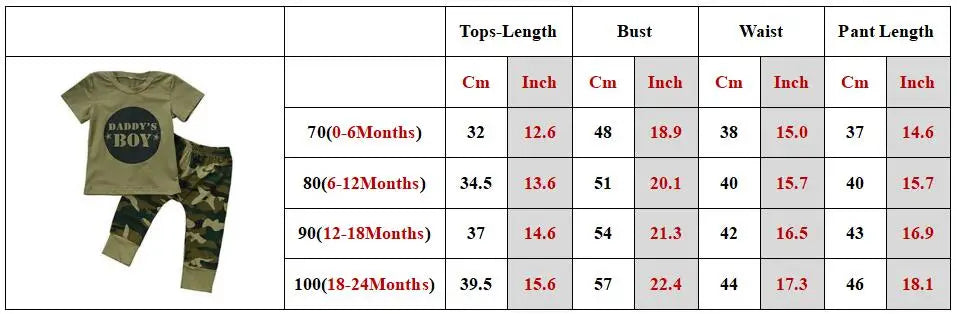Newborn Baby Boy Clothes Camouflage Print Toddler Girl Clothes T-shirt Harem Pant 2Pcs Boys Set Children Infant Outfit A255