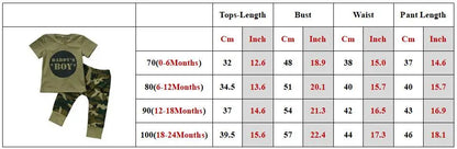 Newborn Baby Boy Clothes Camouflage Print Toddler Girl Clothes T-shirt Harem Pant 2Pcs Boys Set Children Infant Outfit A255