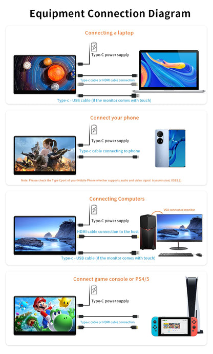 HOWENS Portable Monitor 13.3 inch 2560*1600 60Hz IPS Screen Gaming Monitor Display Super Thin for Switch Xbox PS PC Phone Laptop