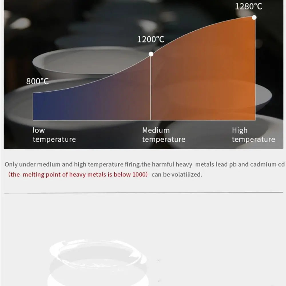 Kitchen Organizer Ceramic Western Cuisine Plate Reusable Multi-Function Storage Dish Creative Dessert Tray Fruit