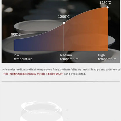 Kitchen Organizer Ceramic Western Cuisine Plate Reusable Multi-Function Storage Dish Creative Dessert Tray Fruit