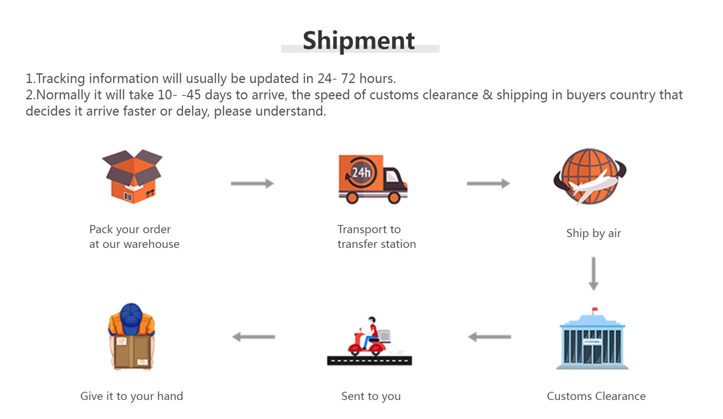 4 Colors Eyeshadow Palette with Brush Facial Contouring Highlight High Quality Female Cosmetic Cute Makeup Palette for Women