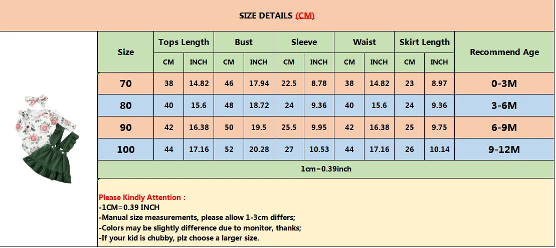0-12 Months Newborn Baby Girl Clothes Set Flowers Print Long Sleeve Romper Top Suspender Skirt Spring&Autumn Lovely Outfit
